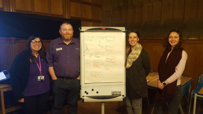 Workshop participants at the John Rylands